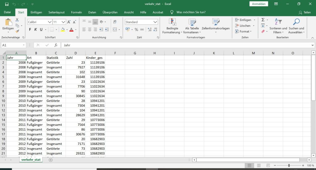 Python Tabellen Konvertieren _ Konvertieren Sie Excel-XLS-Dateien in ...